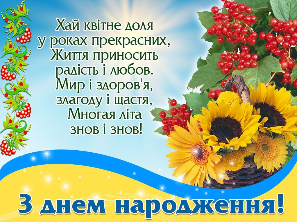 З днем народження микола картинки українською